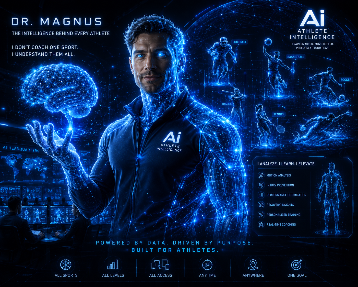 Dr. Magnus